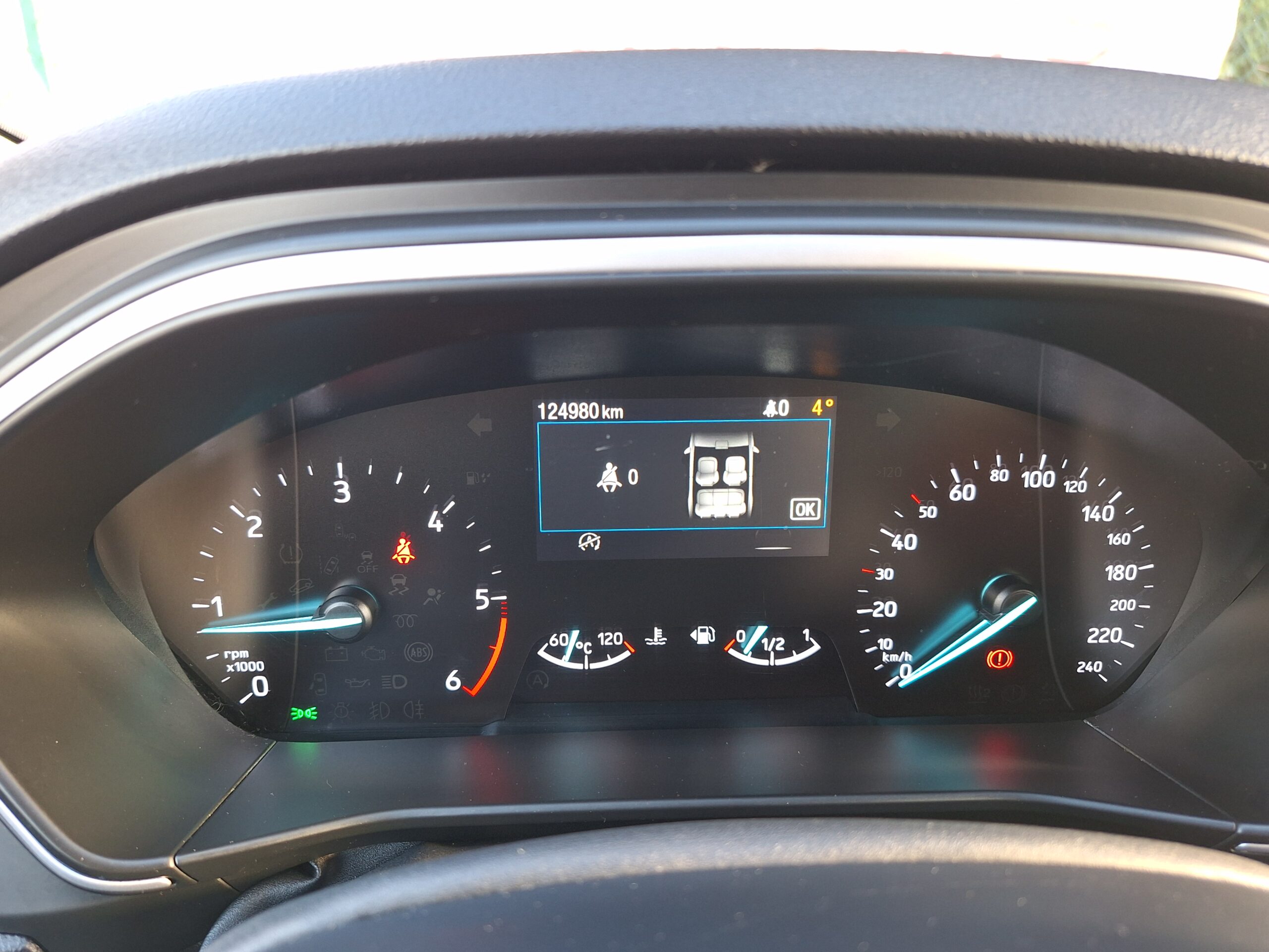 
								Ford Focus COOL & CONNECT full									